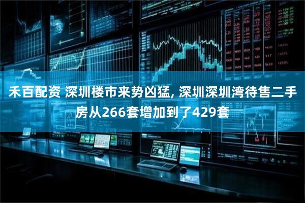 禾百配资 深圳楼市来势凶猛, 深圳深圳湾待售二手房从266套增加到了429套